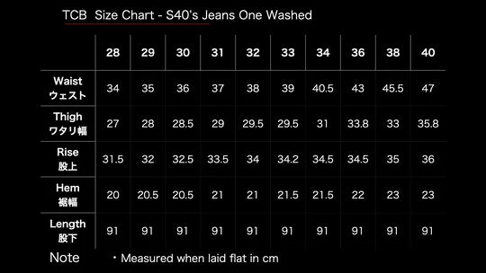 S40's Jeans