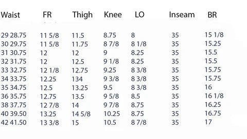 Double Knee Work Pants - Selvedge